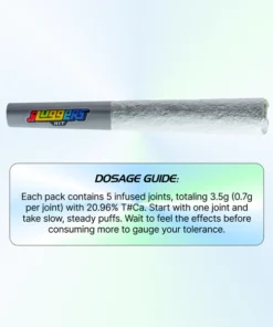 Sluggers Hit NYC Diesel Sativa Juiced* 5-Pack