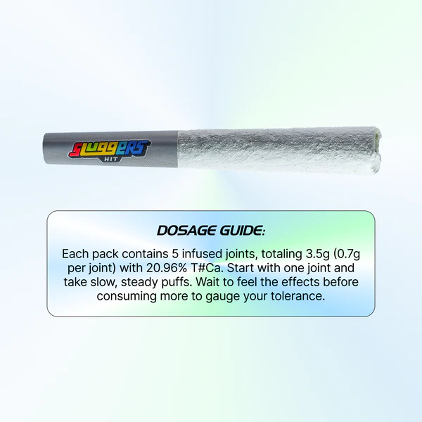 Sluggers Hit Bubble Bath Indica Juiced* 5-Pack