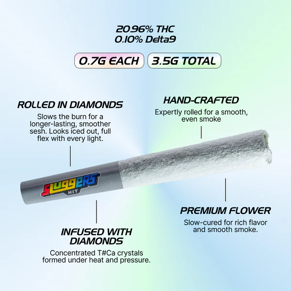 Sluggers Hit ICED Watermelon Z Indica Jarred Infused Flower 3.5g